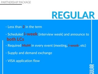 REGULAR
ULAR
PARTNERSHIP PACKAGE
- Less than 2 in the term
- Scheduled i-week (interview week) and announce to
both LCs
- Required MoM in every event (meeting, i-week, etc)
- Supply and demand exchange
- VISA application flow
 
