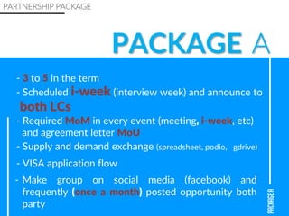 PACKAGE
PACKAGEA
PARTNERSHIP PACKAGE
- 3 to 5 in the term
- Scheduled i-week (interview week) and announce to
both LCs
- Required MoM in every event (meeting, i-week, etc)
and agreement letter MoU
- Supply and demand exchange (spreadsheet, podio, gdrive)
- VISA application flow
A
- Make group on social media (facebook) and
frequently (once a month) posted opportunity both
party
 