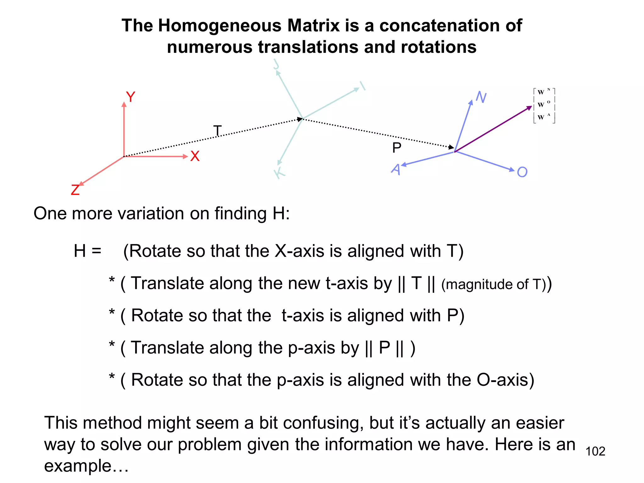 The Homogeneous Matrix is a concatenation of
numerous translations and rotations
Y
X
Z
T
P










A
O
N
W
W
W
One more variation on finding H:
H = (Rotate so that the X-axis is aligned with T)
* ( Translate along the new t-axis by || T || (magnitude of T))
* ( Rotate so that the t-axis is aligned with P)
* ( Translate along the p-axis by || P || )
* ( Rotate so that the p-axis is aligned with the O-axis)
This method might seem a bit confusing, but it’s actually an easier
way to solve our problem given the information we have. Here is an
example…
102
 