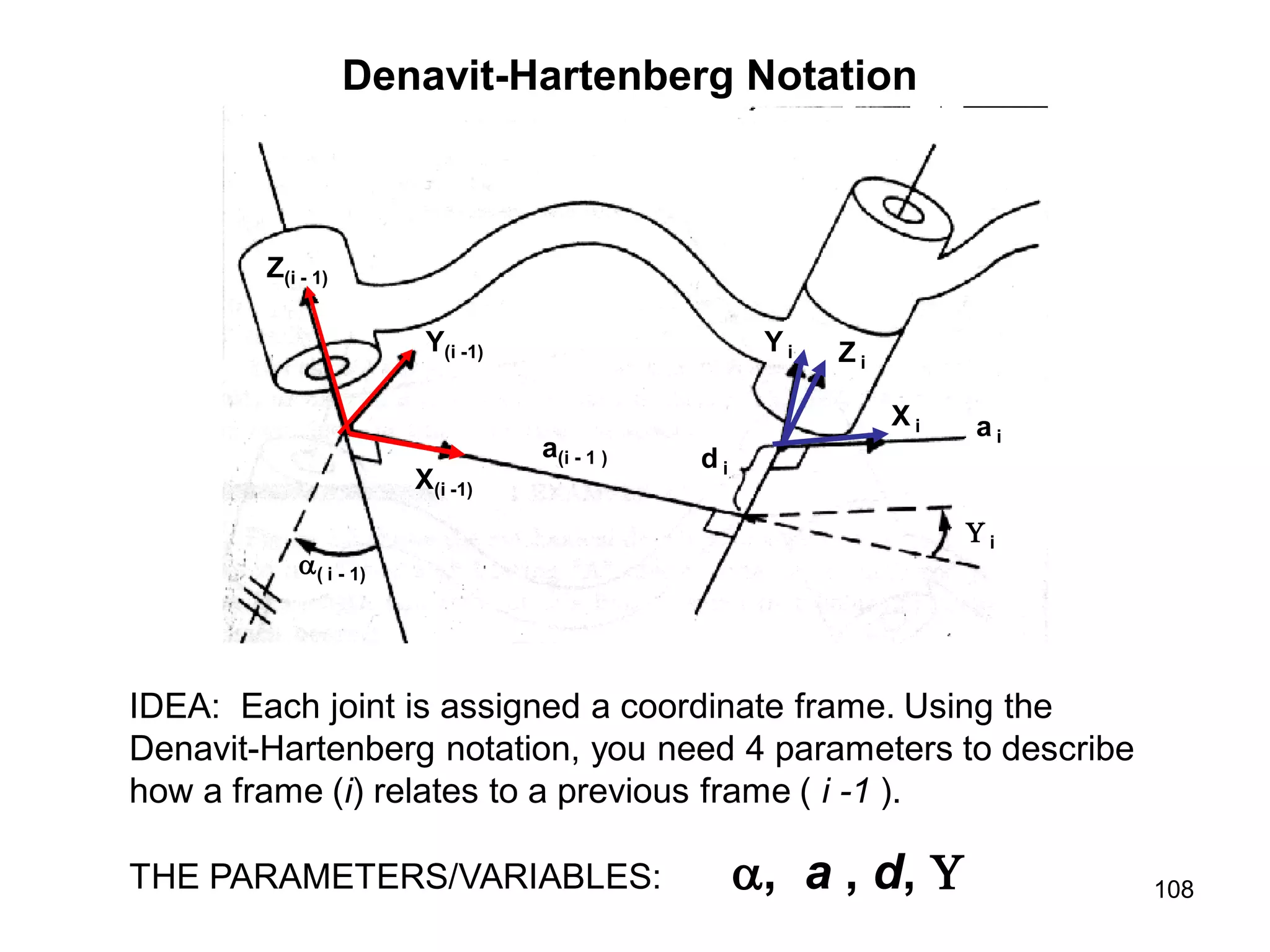 Denavit-Hartenberg Notation
Z(i - 1)
X(i -1)
Y(i -1)
( i - 1)
a(i - 1 )
Z i
Y i
X i a i
d i
 i
IDEA: Each joint is assigned a coordinate frame. Using the
Denavit-Hartenberg notation, you need 4 parameters to describe
how a frame (i) relates to a previous frame ( i -1 ).
THE PARAMETERS/VARIABLES: , a , d,  108
 