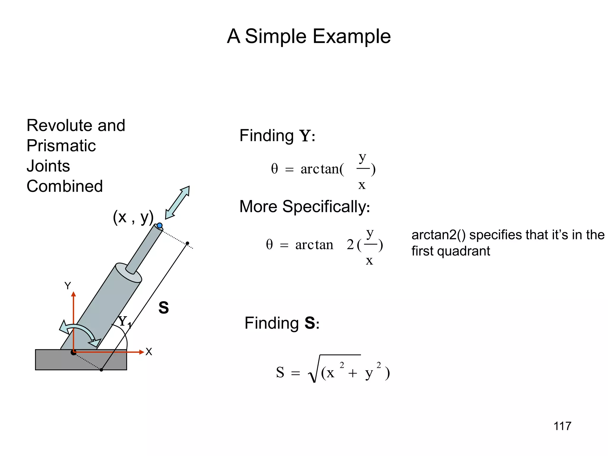 A Simple Example
1
X
Y
S
Revolute and
Prismatic
Joints
Combined
(x , y)
Finding :
)
x
y
arctan(
θ 
More Specifically:
)
x
y
(
2
arctan
θ 
arctan2() specifies that it’s in the
first quadrant
Finding S:
)
y
(x
S
2
2


117
 