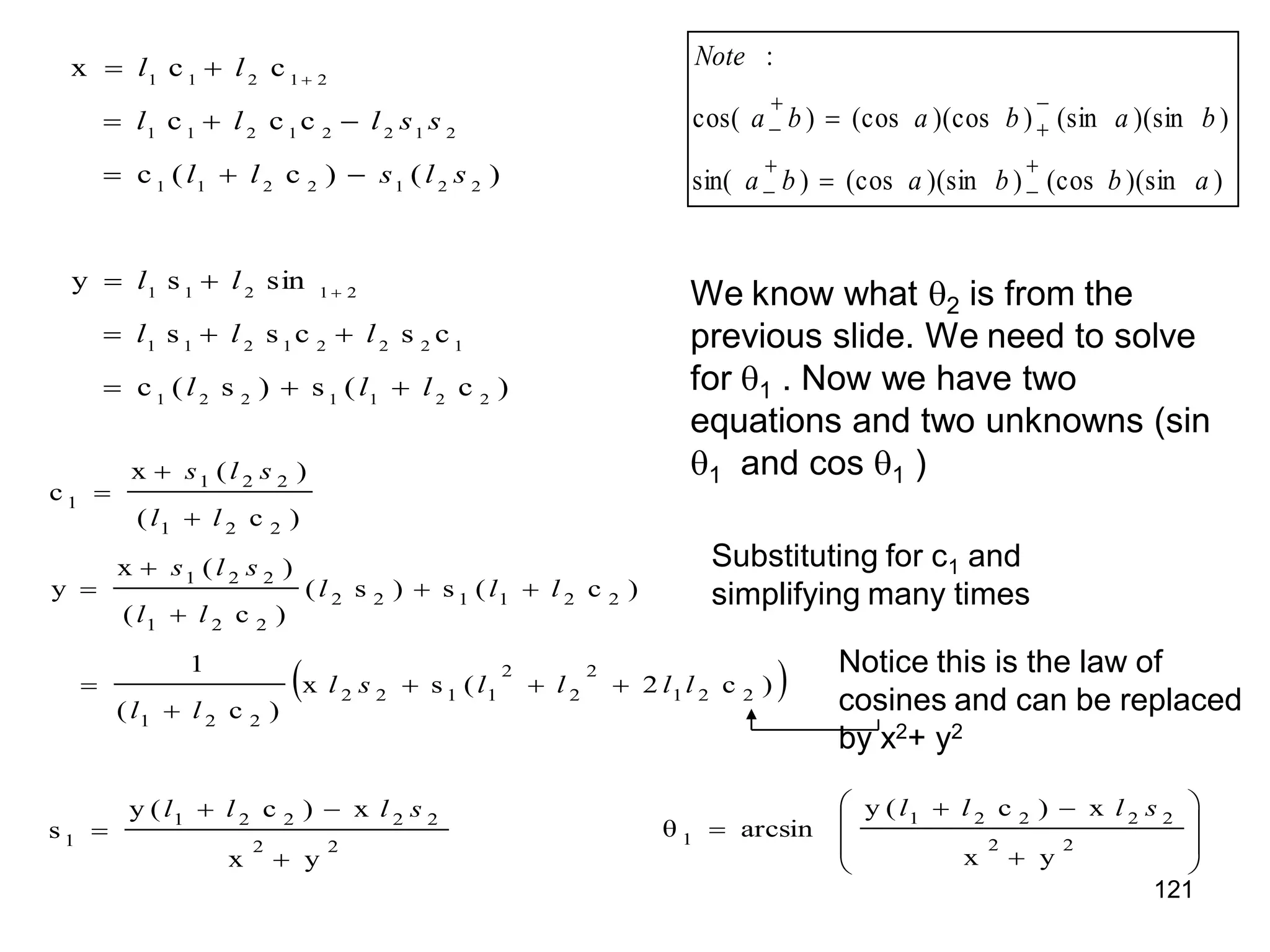 )
)(sin
(cos
)
)(sin
(cos
)
sin(
)
)(sin
(sin
)
)(cos
(cos
)
cos(
:
a
b
b
a
b
a
b
a
b
a
b
a
Note










)
c
(
s
)
s
(
c
c
s
c
s
s
sin
s
y
)
(
)
c
(
c
c
c
c
c
c
x
2
2
1
1
2
2
1
1
2
2
2
1
2
1
1
2
1
2
1
1
2
2
1
2
2
1
1
2
1
2
2
1
2
1
1
2
1
2
1
1
l
l
l
l
l
l
l
l
s
l
s
l
l
s
s
l
l
l
l
l


















We know what 2 is from the
previous slide. We need to solve
for 1 . Now we have two
equations and two unknowns (sin
1 and cos 1 )
 
2
2
2
2
2
2
1
1
2
2
1
2
2
2
1
1
2
2
2
2
1
2
2
1
1
2
2
2
2
1
2
2
1
2
2
1
2
2
1
1
y
x
x
)
c
(
y
s
)
c
2
(
s
x
)
c
(
1
)
c
(
s
)
s
(
)
c
(
)
(
x
y
)
c
(
)
(
x
c

















s
l
l
l
l
l
l
l
s
l
l
l
l
l
l
l
l
s
l
s
l
l
s
l
s
Substituting for c1 and
simplifying many times
Notice this is the law of
cosines and can be replaced
by x2+ y2












2
2
2
2
2
2
1
1
y
x
x
)
c
(
y
arcsin
θ
s
l
l
l
121
 