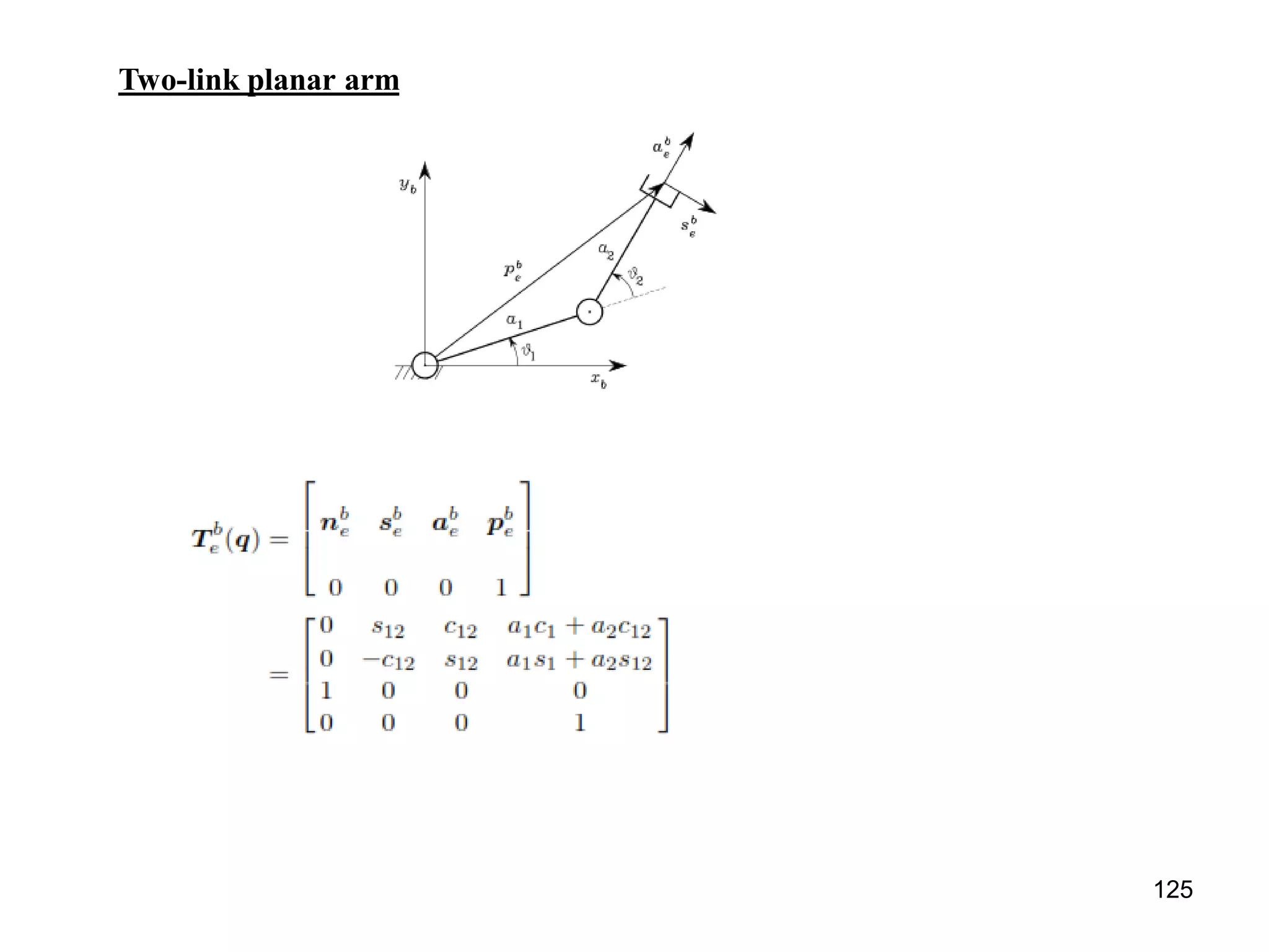 Two-link planar arm
125
 
