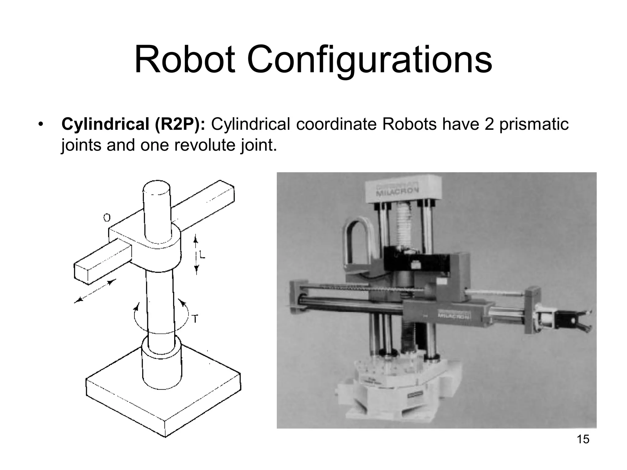 Robot Configurations
• Cylindrical (R2P): Cylindrical coordinate Robots have 2 prismatic
joints and one revolute joint.
15
 