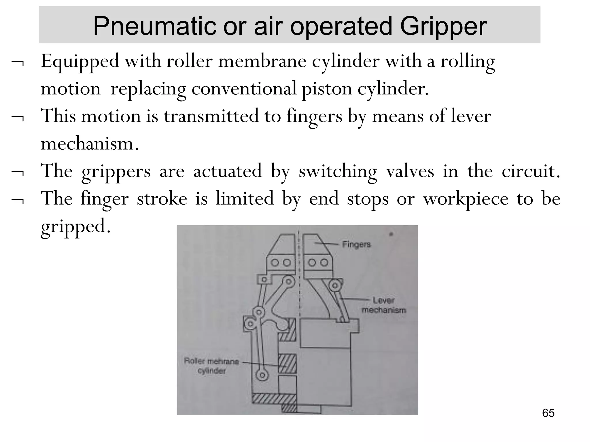Pneumatic or air operated Gripper




Equipped with roller membrane cylinder with a rolling
motion replacing conventional piston cylinder.
This motion is transmitted to fingers by means of lever
mechanism.
The grippers are actuated by switching valves in the circuit.
The finger stroke is limited by end stops or workpiece to be
gripped.
65
 