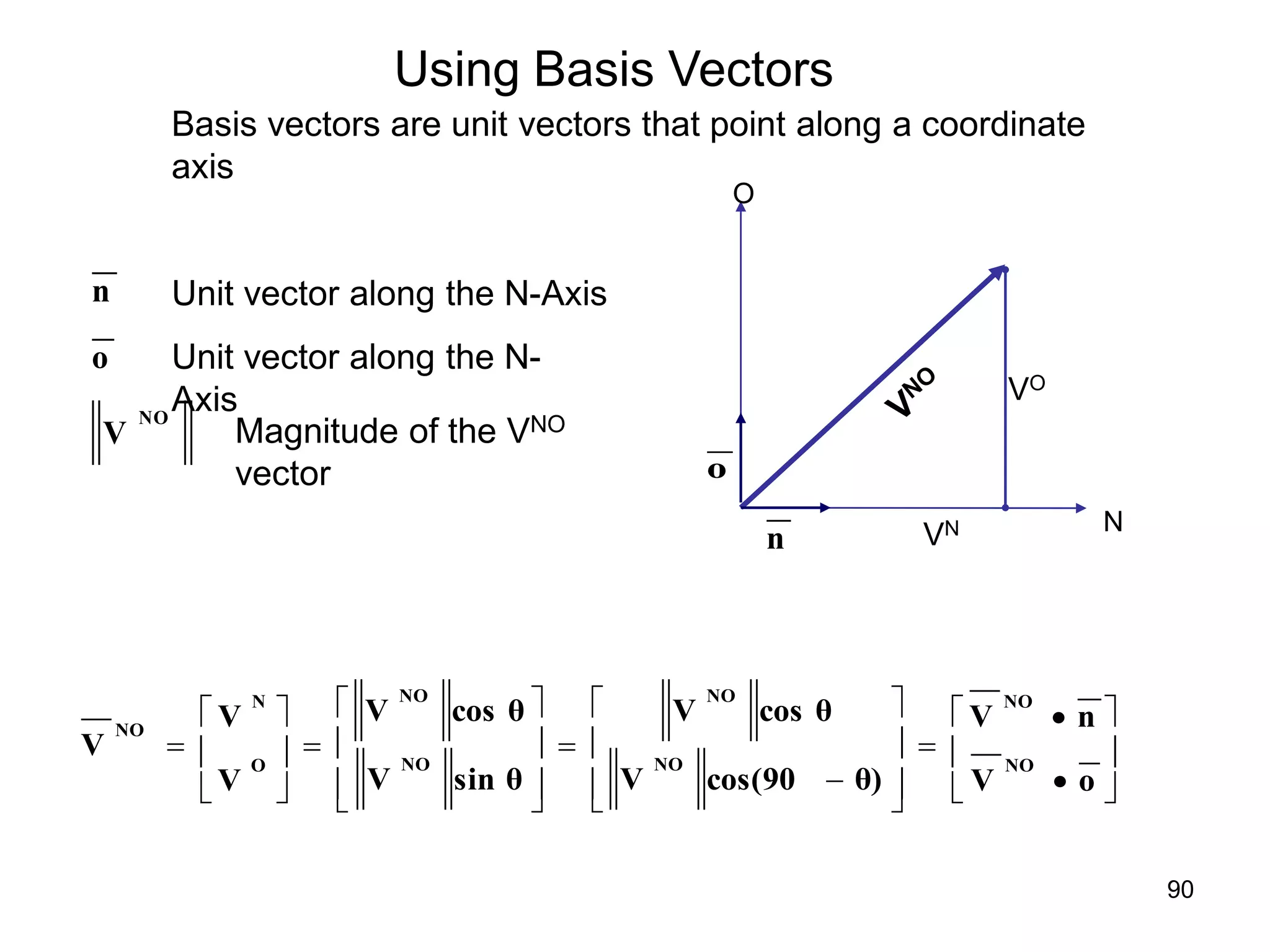 


































o
V
n
V
θ)
cos(90
V
cos θ
V
sin θ
V
cos θ
V
V
V
V
NO
NO
NO
NO
NO
NO
O
N
NO
NO
V
o
n Unit vector along the N-Axis
Unit vector along the N-
Axis
Magnitude of the VNO
vector
Using Basis Vectors
Basis vectors are unit vectors that point along a coordinate
axis
N
VN
VO
O
n
o
90
 