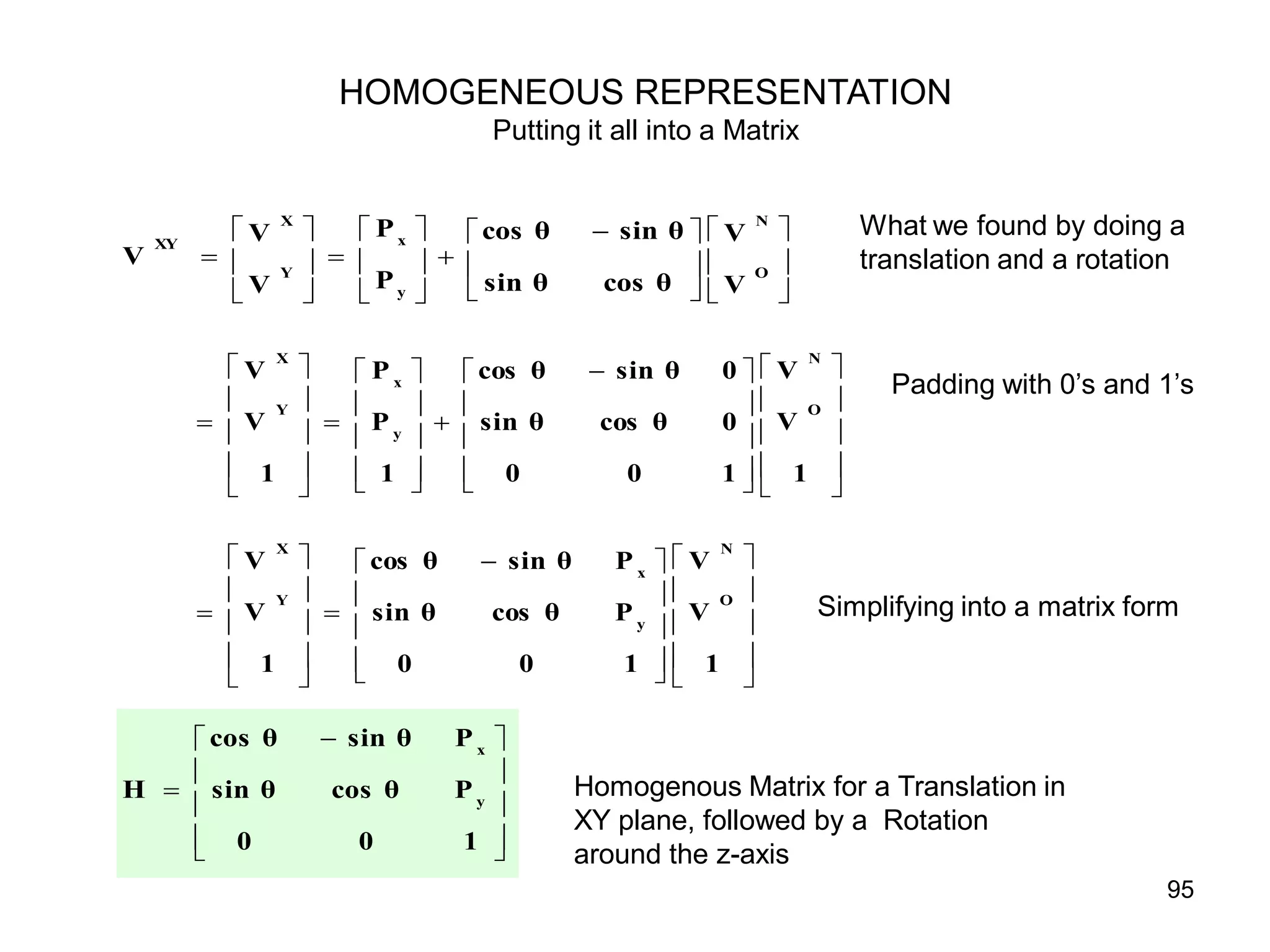 










 















O
N
y
x
Y
X
XY
V
V
cos θ
sin θ
sin θ
cos θ
P
P
V
V
V
HOMOGENEOUS REPRESENTATION
Putting it all into a Matrix



















 























1
V
V
1
0
0
0
cos θ
sin θ
0
sin θ
cos θ
1
P
P
1
V
V
O
N
y
x
Y
X



















 












1
V
V
1
0
0
P
cos θ
sin θ
P
sin θ
cos θ
1
V
V
O
N
y
x
Y
X
What we found by doing a
translation and a rotation
Padding with 0’s and 1’s
Simplifying into a matrix form









 

1
0
0
P
cos θ
sin θ
P
sin θ
cos θ
H y
x
Homogenous Matrix for a Translation in
XY plane, followed by a Rotation
around the z-axis
95
 