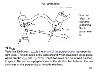 The Parameters
Z(i - 1)
X(i -1)
Y(i -1)
( i - 1)
a(i - 1 )
Z i
Y i
X i a i
d i
 i
You can
align the
two axis
just using
the 4
parameter
s
1) a(i-1)
Technical Definition: a(i-1) is the length of the perpendicular between the
joint axes. The joint axes is the axes around which revolution takes place
which are the Z(i-1) and Z(i) axes. These two axes can be viewed as lines
in space. The common perpendicular is the shortest line between the two
axis-lines and is perpendicular to both axis-lines.
109
 