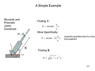A Simple Example
1
X
Y
S
Revolute and
Prismatic
Joints
Combined
(x , y)
Finding :
)
x
y
arctan(
θ 
More Specifically:
)
x
y
(
2
arctan
θ 
arctan2() specifies that it’s in the
first quadrant
Finding S:
)
y
(x
S
2
2


117
 