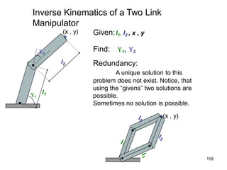 2
1
(x , y)
l2
l1
Inverse Kinematics of a Two Link
Manipulator
Given:l1, l2 , x , y
Find: 1, 2
Redundancy:
A unique solution to this
problem does not exist. Notice, that
using the “givens” two solutions are
possible.
Sometimes no solution is possible.
(x , y)
118
 