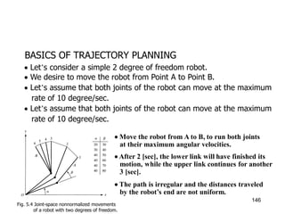 BASICS OF TRAJECTORY PLANNING
 Let’s consider a simple 2 degree of freedom robot.
 We desire to move the robot from Point A to Point B.
 Let’s assume that both joints of the robot can move at the maximum
rate of 10 degree/sec.
 Let’s assume that both joints of the robot can move at the maximum
rate of 10 degree/sec.
Fig. 5.4 Joint-space nonnormalized movements
of a robot with two degrees of freedom.
 Move the robot from A to B, to run both joints
at their maximum angular velocities.
 After 2 [sec], the lower link will have finished its
motion, while the upper link continues for another
3 [sec].
 The path is irregular and the distances traveled
by the robot’s end are not uniform.
146
 
