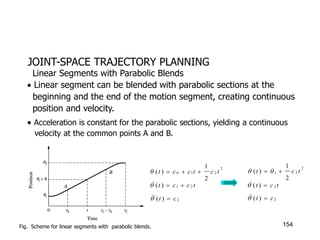 JOINT-SPACE TRAJECTORY PLANNING
 Linear segment can be blended with parabolic sections at the
beginning and the end of the motion segment, creating continuous
position and velocity.
 Acceleration is constant for the parabolic sections, yielding a continuous
velocity at the common points A and B.
Linear Segments with Parabolic Blends
Fig. Scheme for linear segments with parabolic blends.
2
2
1
0
2
1
)
( t
c
t
c
c
t 



t
c
c
t 2
1
)
( 


2
)
( c
t 


2
2
2
1
)
( t
c
t i 
 

t
c
t 2
)
( 

2
)
( c
t 


154
 