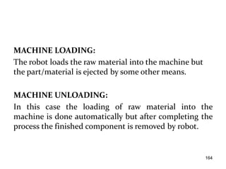 MACHINE LOADING:
The robot loads the raw material into the machine but
the part/material is ejected by some other means.
MACHINE UNLOADING:
In this case the loading of raw material into the
machine is done automatically but after completing the
process the finished component is removed by robot.
164
 