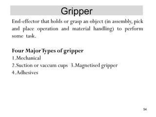 Gripper
End-effector that holds or grasp an object (in assembly, pick
and place operation and material handling) to perform
some task.
Four MajorTypes of gripper
1.Mechanical
2.Suction or vaccum cups 3.Magnetised gripper
4.Adhesives
54
 