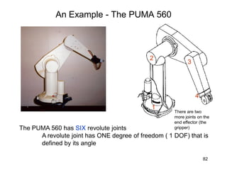 An Example - The PUMA 560
The PUMA 560 has SIX revolute joints
A revolute joint has ONE degree of freedom ( 1 DOF) that is
defined by its angle
1
2
3
4
There are two
more joints on the
end effector (the
gripper)
82
 