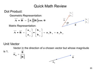 Quick Math Review
Dot Product:
Geometric Representation:
A
B
θ
cos θ
B
A
B
A 

Unit Vector
Vector in the direction of a chosen vector but whose magnitude
is 1.
B
B
u B







y
x
a
a






y
x
b
b
Matrix Representation:
y
y
x
x
y
x
y
x
b
a
b
a
b
b
a
a
B
A 
















B
B
u
85
 