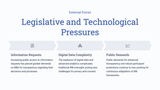 External Forces
Legislative and Technological
Pressures
Information Requests
Increasing public access to information
requests has placed greater demands
on IRBs for transparency regarding their
decisions and processes.
Digital Data Complexity
The explosion of digital data and
advanced analytics complicates
traditional IRB oversight, posing new
challenges for privacy and consent.
Public Demands
Public demands for enhanced
transparency and robust participant
protections continue to rise, pushing for
continuous adaptation of IRB
frameworks.
 