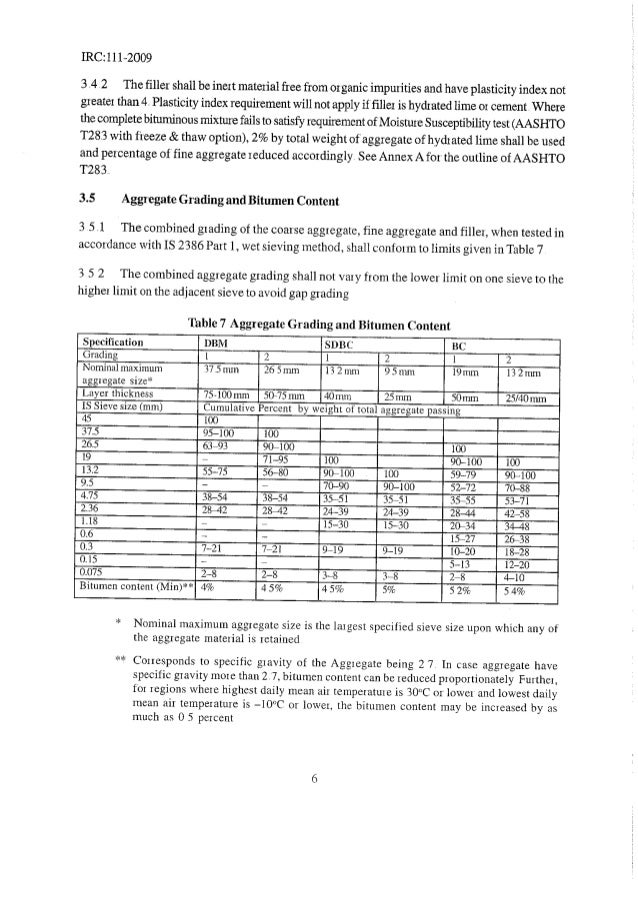 dense graded aggregate