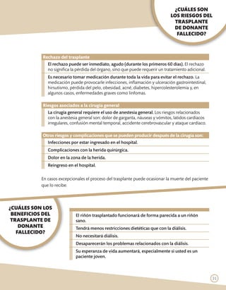 ¿CUÁLES SON
                                                                                LOS RIESGOS DEL
                                                                                  TRASPLANTE
                                                                                 DE DONANTE
                                                                                   FALLECIDO?



           Rechazo del trasplante
              El rechazo puede ser inmediato, agudo (durante los primeros 60 días). El rechazo
              no significa la pérdida del órgano, sino que puede requerir un tratamiento adicional.
              Es necesario tomar medicación durante toda la vida para evitar el rechazo. La
              medicación puede provocarle infecciones, inflamación y ulceración gastrointestinal,
              hirsutismo, pérdida del pelo, obesidad, acné, diabetes, hipercolesterolemia y, en
              algunos casos, enfermedades graves como linfomas.

           Riesgos asociados a la cirugía general
              La cirugía general requiere el uso de anestesia general. Los riesgos relacionados
              con la anestesia general son: dolor de garganta, náuseas y vómitos, latidos cardíacos
              irregulares, confusión mental temporal, accidente cerebrovascular y ataque cardíaco.

           Otros riesgos y complicaciones que se pueden producir después de la cirugía son:
              Infecciones por estar ingresado en el hospital.
              Complicaciones con la herida quirúrgica.
              Dolor en la zona de la herida.
              Reingreso en el hospital.

           En casos excepcionales el proceso del trasplante puede ocasionar la muerte del paciente
           que lo recibe.




¿CUÁLES SON LOS
 BENEFICIOS DEL              El riñón trasplantado funcionará de forma parecida a un riñón
 TRASPLANTE DE               sano.
    DONANTE                  Tendrá menos restricciones dietéticas que con la diálisis.
   FALLECIDO?
                             No necesitará diálisis.
                             Desaparecerán los problemas relacionados con la diálisis.
                             Su esperanza de vida aumentará, especialmente si usted es un
                             paciente joven.



                                                                                                      31
 