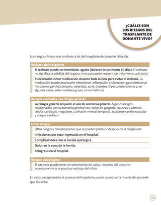 ¿CUÁLES SON
                                                                        LOS RIESGOS DEL
                                                                        TRASPLANTE DE
                                                                        DONANTE VIVO?



Los riesgos clínicos son similares a los del trasplante de donante fallecido:

Rechazo del trasplante
   El rechazo puede ser inmediato, agudo (durante los primeros 60 días). El rechazo
   no significa la pérdida del órgano, sino que puede requerir un tratamiento adicional.
   Es necesario tomar medicación durante toda la vida para evitar el rechazo. La
   medicación puede provocarle infecciones, inflamación y ulceración gastrointestinal,
   hirsutismo, pérdida del pelo, obesidad, acné, diabetes, hipercolesterolemia y, en
   algunos casos, enfermedades graves como linfomas.

Riesgos asociados a la cirugía general
   La cirugía general requiere el uso de anestesia general. Algunos riesgos
   relacionados con la anestesia general son: dolor de garganta, náuseas y vómitos,
   latidos cardíacos irregulares, confusión mental temporal, accidente cerebrovascular
   y ataque cardíaco.

Otros riesgos
   Otros riesgos y complicaciones que se pueden producir después de la cirugía son:
   Infecciones por estar ingresado en el hospital.
   Complicaciones con la herida quirúrgica.
   Dolor en la zona de la herida.
   Reingreso en el hospital.

Riesgos psicológicos
   El paciente puede tener un sentimiento de culpa, respecto del donante,
   especialmente si se produce rechazo del riñón.

En casos excepcionales el proceso del trasplante puede ocasionar la muerte del paciente
que lo recibe.



                                                                                           33
 