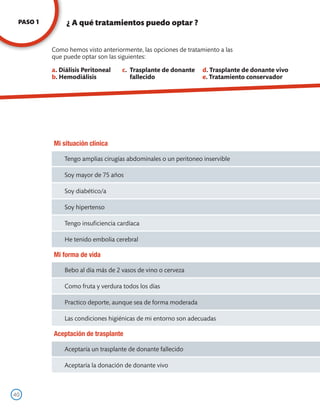 PASO 1        ¿ A qué tratamientos puedo optar ?


          Como hemos visto anteriormente, las opciones de tratamiento a las
          que puede optar son las siguientes:

          a. Diálisis Peritoneal   c. 	Trasplante de donante    d. Trasplante de donante vivo
          b. Hemodiálisis              fallecido                e. Tratamiento conservador




          Mi situación clínica

              Tengo amplias cirugías abdominales o un peritoneo inservible

              Soy mayor de 75 años

              Soy diabético/a

              Soy hipertenso

              Tengo insuficiencia cardíaca

              He tenido embolia cerebral

          Mi forma de vida

              Bebo al día más de 2 vasos de vino o cerveza

              Como fruta y verdura todos los días

              Practico deporte, aunque sea de forma moderada

              Las condiciones higiénicas de mi entorno son adecuadas

          Aceptación de trasplante

              Aceptaría un trasplante de donante fallecido

              Aceptaría la donación de donante vivo



40
 