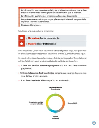 La información sobre su enfermedad y los posibles tratamientos que le da su
   médico, su enfermero u otros profesionales sanitarios que le atienden.
   La información que le hemos proporcionado en este documento.
   Los problemas que más le preocupan y las ventajas o beneficios que más le
   importan sobre los tratamientos.
   Otras consideraciones.

Señale con una cruz cual es su preferencia:


         > No quiero hacer tratamiento

         > Quiero hacer tratamiento

Si ha respondido “Quiero hacer tratamiento” utilice la figura de abajo para que le ayu-
de a visualizar la decisión sobre qué tratamiento prefiere. ¿Cómo utilizar esta figura?

En este círculo están señaladas las opciones de tratamiento para la enfermedad renal
crónica. Señale con una cruz, dentro del círculo, qué tratamiento prefiere.

> Si tiene una decisión muy clara ponga la cruz lo mas cerca del tratamiento
  que prefiere.

> Si tiene dudas entre dos tratamientos, ponga la cruz entre los dos, pero más
  cerca del que prefiere primero.

>	 Si no tiene clara la decisión marque la cruz en el medio.


                                      Trasplante renal de
                                         donante vivo




             Trasplante renal de
                                                               Hemodiálisis
               donante fallecido




                                           Diálisis
                                          peritoneal


                                                                                          47
 