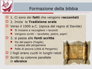 Cosa è la Bibbia?
 Libro sacro per ebrei e cristiani
 Il più diffuso e influente libro del mondo
 Biblos (città fenicia, alfabeto)- libro di libri
 Insieme di molti libri diversi
 Antico testamento (x gli ebrei)
e Nuovo testamento (cristiani)
 “sacra scrittura”- Dio nella storia
 Non è un “manuale”
o un libro di storia
 Il salmista la chiama:
“lampada ai miei passi”
 