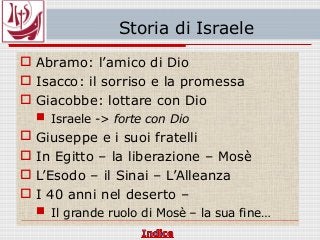Storia di Israele
 Abramo: l’amico di Dio
 Isacco: il sorriso e la promessa
 Giacobbe: lottare con Dio
 Israele -> forte con Dio
 Giuseppe e i suoi fratelli
 In Egitto – la liberazione – Mosè
 L’Esodo – il Sinai – L’Alleanza
 I 40 anni nel deserto –
 Il grande ruolo di Mosè – la sua fine…
 
