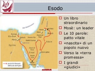 Esodo
 Un libro
straordinario
 Mosè: un leader
 Le 10 parole:
patto vitale
 «nascita» di un
popolo nuovo
 Verso la «terra
promessa»
 I grandi
«giudici»
 