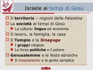 Israele ai tempi di Gesù
 Il territorio – regioni della Palestina
 La società ai tempi di Gesù
 La cultura: lingue ed economia
 Il lavoro, la famiglia, la casa
 Il Tempio e la Sinagoga
 I gruppi religiosi
 Le forze politiche e il potere
 Gerusalemme e le feste ebraiche
 Il messianismo e la gente semplice
 