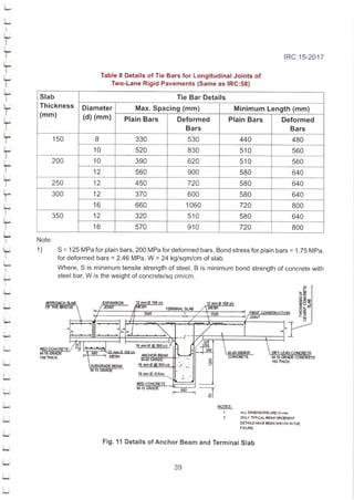 Irc Rigid Pipe IRC:15-2017 CODE OF PRACTICE FOR CONSTRUCTION OF JOINTED PLAIN CONCRETE ...