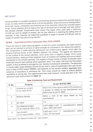 Irc 14 IRC:15-2017 CODE OF PRACTICE FOR CONSTRUCTION OF JOINTED PLAIN CONCRETE ...