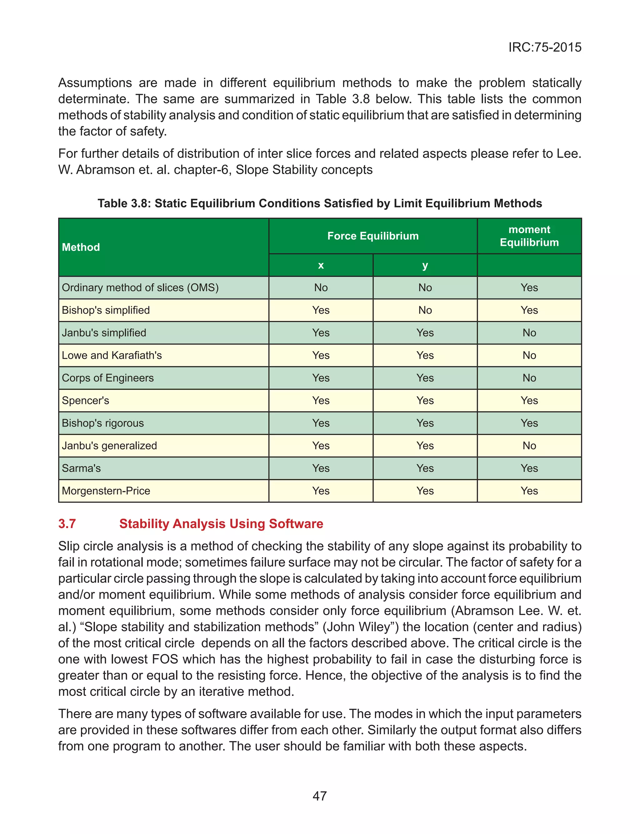 IRC:75-2015 GUIDELINES FOR THE DESIGN OF HIGH EMBANKMENTS | PDF