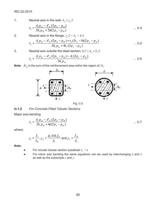 Irc Equation irc.gov.in.022.2014.pdf