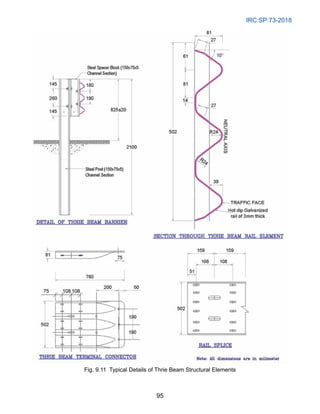 IRC:SP:73-2018
95
Fig. 9.11 Typical Details of Thrie Beam Structural Elements
 