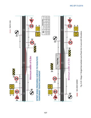 IRC:SP:73-2018
107
Fig.
9.23
Stage-1
Single/Intermediate
Lane
Road
into
2-Lane
with
Shoulders
 