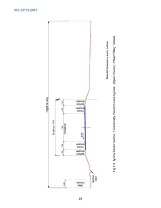 IRC:SP:73-2018
24
Fig
2.3
Typical
Cross
Section,
Eccentrically
Placed
2-Lane
bypass,
(Open
Country
-
Plain/Rolling
Terrain)
 