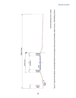 IRC:SP:73-2018
25
Fig
2.4
Typical
Cross
Section,
Eccentrically
Placed
2-Lane
bypass
without
paved
shoulders,
(Open
Country
-
Plain/Rolling
Terrain)
 