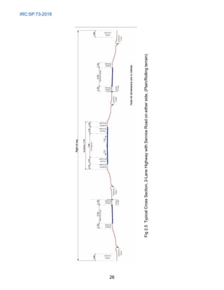 IRC:SP:73-2018
26
Fig
2.5
Typical
Cross
Section,
2-Lane
Highway
with
Service
Road
on
either
side,
(Plain/Rolling
terrain)
 