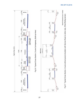 IRC:SP:73-2018
27
Fig
2.6
Typical
Cross
Section,
2-Lane
Carriageway,
(Built-up
Area)
Fig
2.7
Typical
Cross
Section,
2-Lane
without
paved
shoulders
with
Service
Road
on
either
side,
(Plain/Rolling
terrain)
 