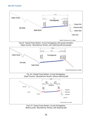 IRC:SP:73-2018
28
Fig 2.8 Typical Cross Section, 2-Lane Carriageway (with paved shoulder)
(Open country - Mountainous Terrain), with retaining wall and parapet
Fig. 2.9 Typical Cross Section, 2-Lane Carriageway,
(Open Country - Mountainous Terrain), without retaining wall
Fig 2.10 Typical Cross Section, 2-Lane Carriageway,
(Built-up area - Mountainous Terrain), with retaining wall
 