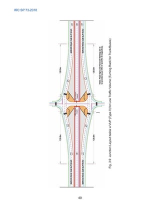 IRC:SP:73-2018
40
Fig.
3.9  Junction
Layout
below
a
VUP
(Type
II)
for
Low
Traffic
Volume
(Turning
Radii
for
Truck/Buses)
 