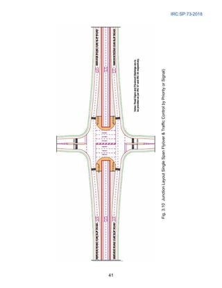 IRC:SP:73-2018
41
Fig.
3.10  Junction
Layout
Single
Span
Flyover

Traffic
Control
by
Priority
or
Signal)
 
