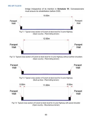 IRC:SP:73-2018
60
bridge irrespective of its mention in Schedule ‘B’. Concessionaire
must ensure its rehabilitation before COD.
Fig 7.1 Typical cross section of Culvert at deck level for 2-Lane Highway
(Open country - Plain/rolling terrain)
Fig 7.2 Typical cross section of Culvert at deck level for 2-Lane Highway without earthen shoulders
(Open country - Plain/rolling terrain)
Fig 7.3 Typical cross section of Culvert at deck level for 2-Lane Highway
(Built-up Area - Plain/rolling terrain)
Fig 7.4 Typical cross section of Culvert at deck level for 2-Lane Highway with paved shoulder
(Open country - Mountainous terrain)
Parapet
Wall
 