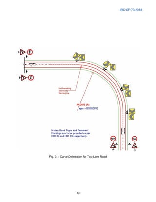 IRC:SP:73-2018
79
Fig. 9.1 Curve Delineation for Two Lane Road
 