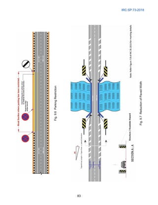 IRC:SP:73-2018
83
Fig.
9.6
Parking
Restriction
Fig.
9.7
Reduction
of
Paved
Width
 