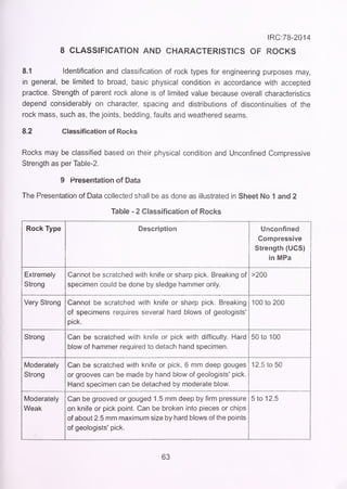 irc.gov.in.078.2014.pdf