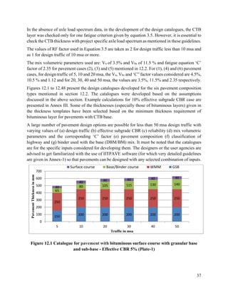 37
In the absence of axle load spectrum data, in the development of the design catalogues, the CTB
layer was checked only for one fatigue criterion given by equation 3.5. However, it is essential to
check the CTB thickness with project specific axle load spectrum as mentioned in these guidelines.
The values of RF factor used in Equation 3.5 are taken as 2 for design traffic less than 10 msa and
as 1 for design traffic of 10 msa or more.
The mix volumetric parameters used are: Va of 3.5% and Vbe of 11.5 % and fatigue equation ‘C’
factor of 2.35 for pavement cases (2), (3) and (5) mentioned in 12.2. For (1), (4) and (6) pavement
cases, for design traffic of 5, 10 and 20 msa, the Va, Vbe and ‘C” factor values considered are 4.5%,
10.5 % and 1.12 and for 20, 30, 40 and 50 msa, the values are 3.5%, 11.5% and 2.35 respectively.
Figures 12.1 to 12.48 present the design catalogues developed for the six pavement composition
types mentioned in section 12.2. The catalogues were developed based on the assumptions
discussed in the above section. Example calculations for 10% effective subgrade CBR case are
presented in Annex III. Some of the thicknesses (especially those of bituminous layers) given in
the thickness templates have been selected based on the minimum thickness requirement of
bituminous layer for pavements with CTB base.
A large number of pavement design options are possible for less than 50 msa design traffic with
varying values of (a) design traffic (b) effective subgrade CBR (c) reliability (d) mix volumetric
parameters and the corresponding ‘C’ factor (e) pavement composition (f) classification of
highway and (g) binder used with the base (DBM/BM) mix. It must be noted that the catalogues
are for the specific inputs considered for developing them. The designers or the user agencies are
advised to get familiarized with the use of IITPAVE software (for which very detailed guidelines
are given in Annex-1) so that pavements can be designed with any selected combination of inputs.
Figure 12.1 Catalogue for pavement with bituminous surface course with granular base
and sub-base - Effective CBR 5% (Plate-1)
150 200 200 200 200 200
250
250 250 250 250 250
65
80 105 115 130 140
30
40 40 40 40 40
0
100
200
300
400
500
600
700
5 10 20 30 40 50
Pavement
Thickness
in
mm
Traffic in msa
Surface course Base/Binder course WMM GSB
 