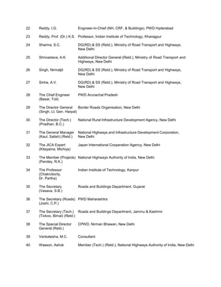 22 Reddy, I.G. Engineer-in-Chief (NH, CRF, & Buildings), PWD Hyderabad
23 Reddy, Prof. (Dr.) K.S. Professor, Indian Institute of Technology, Kharagpur
24 Sharma, S.C. DG(RD) & SS (Retd.), Ministry of Road Transport and Highways,
New Delhi
25 Shrivastava, A.K. Additional Director General (Retd.), Ministry of Road Transport and
Highways, New Delhi
26 Singh, Nirmaljit DG(RD) & SS (Retd.), Ministry of Road Transport and Highways,
New Delhi
27 Sinha, A.V. DG(RD) & SS (Retd.), Ministry of Road Transport and Highways,
New Delhi
28 The Chief Engineer PWD Arunachal Pradesh
(Basar, Toli)
29 The Director General Border Roads Organisation, New Delhi
(Singh, Lt. Gen. Harpal)
30 The Director (Tech.) National Rural Infrastructure Development Agency, New Delhi
(Pradhan, B.C.)
31 The General Manager National Highways and Infrastructure Development Corporation,
(Kaul, Satish) (Retd.) New Delhi
32 The JICA Expert Japan International Cooperation Agency, New Delhi
(Kitayama, Michiya)
33 The Member (Projects) National Highways Authority of India, New Delhi
(Pandey, R.K.)
34 The Professor Indian Institute of Technology, Kanpur
(Chakroborty,
Dr. Partha)
35 The Secretary Roads and Buildings Department, Gujarat
(Vasava, S.B.)
36 The Secretary (Roads) PWD Maharashtra
(Joshi, C.P.)
37 The Secretary (Tech.) Roads and Buildings Department, Jammu & Kashmir
(Tickoo, Bimal) (Retd.)
38 The Special Director CPWD, Nirman Bhawan, New Delhi
General (Retd.)
39 Venkatesha, M.C. Consultant
40 Wasson, Ashok Member (Tech.) (Retd.), National Highways Authority of India, New Delhi
 