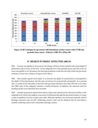 61
Figure 12.48 Catalogue for pavement with bituminous surface course with CTSB and
granular base course - Effective CBR 15% (Plate-48)
13 DESIGN IN FROST AFFECTED AREAS
13.1 In areas susceptible to frost action, the design will have to be related to the actual depth of
penetration and severity of the frost. At the subgrade level, fine grained clayey and silty soils are
more susceptible to ice formation, but freezing conditions could also develop within the pavement
structure if water has a chance of ingress from above.
13.2 One remedy against frost attack is to increase the depth of construction to correspond to
the depth of frost penetration, but this may not always be economically practicable. As a general
rule, it would not be advisable to provide total pavement thickness less than 450 mm even when
the CBR value of the subgrade warrants a smaller thickness. In addition, the materials used for
building up the crust should be frost resistant.
13.3 Another precaution against frost attack is that water should not be allowed to collect at the
subgrade level which may happen on account of infiltration through the pavement surface or verges
or due to capillary rise from a high water table. Whereas capillary rise can be prevented by subsoil
drainage measures and cut-offs, infiltrating surface water can be checked only by providing a
suitable surfacing course and a subsurface drainage system.
200 200 200 200 200 200
150 150 150 150 150 150
50 50 55 65
40 40
30 40 40 40
0
50
100
150
200
250
300
350
400
450
500
5 10 20 30 40 50
Pavement
Thickness
in
mm
Traffic in msa
Surface course Base/Binder course WMM CTSB
 